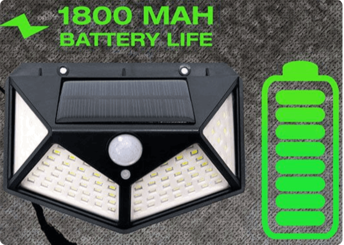 SolarBright FloodLight